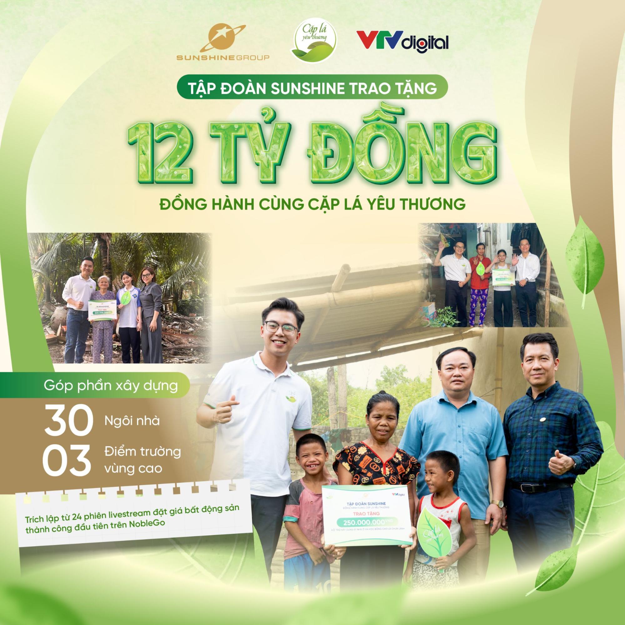 Sunshine Group đóng góp 15,5 tỷ đồng thiện nguyện sau 31 phiên NobleGo, lan tỏa tinh thần tương thân tương ái