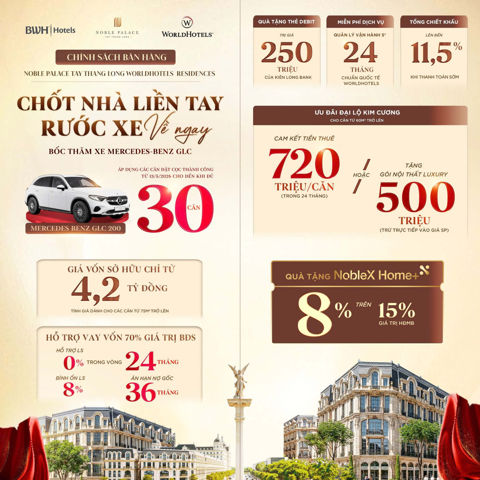 Cơ hội trúng xe Mercedes sang khi mua bất động sản hàng hiệu phía Tây Thủ đô Noble Palace Tay Thang Long WorldHotels Residences